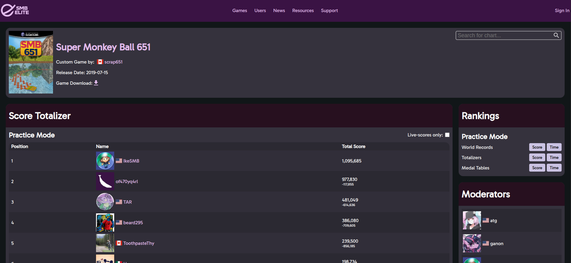 SMBElite totalizer page