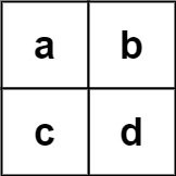 Word Search II - Example 2