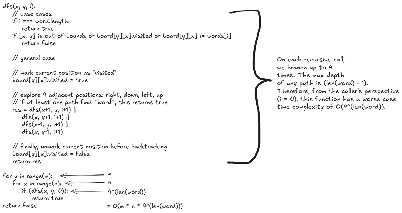Word Search Time Complexity